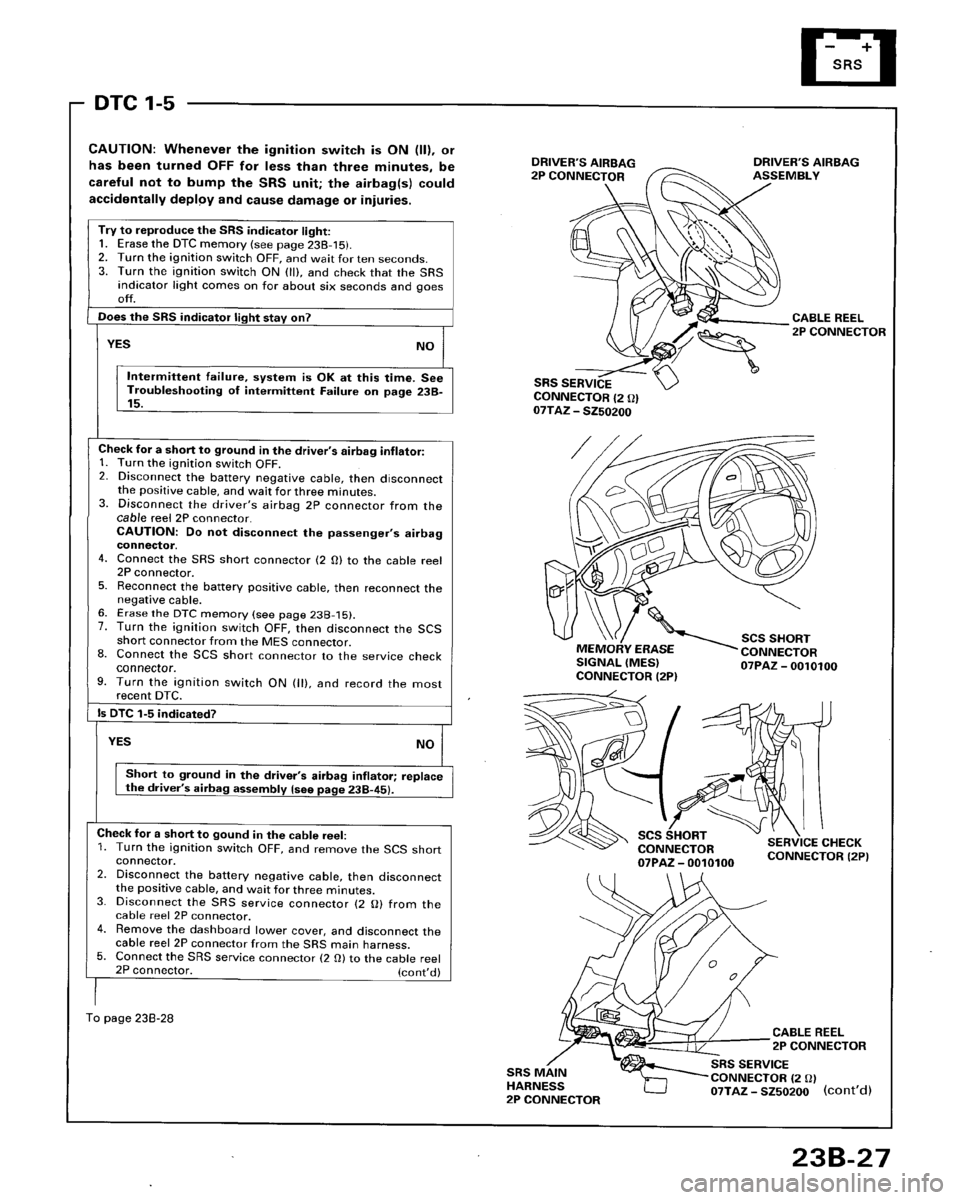HONDA ACCORD 1996  Service Manual Supplement 