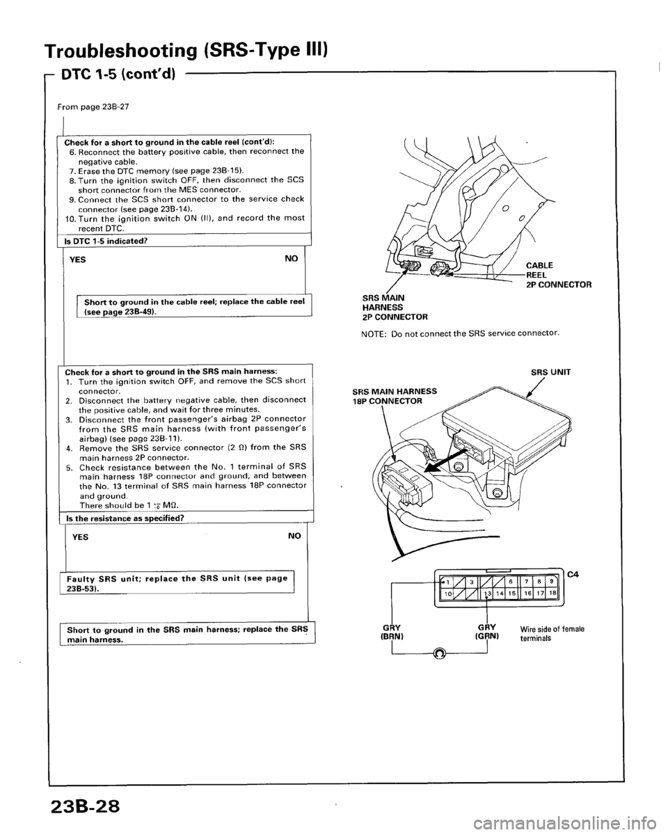 HONDA ACCORD 1996  Service Manual Supplement 