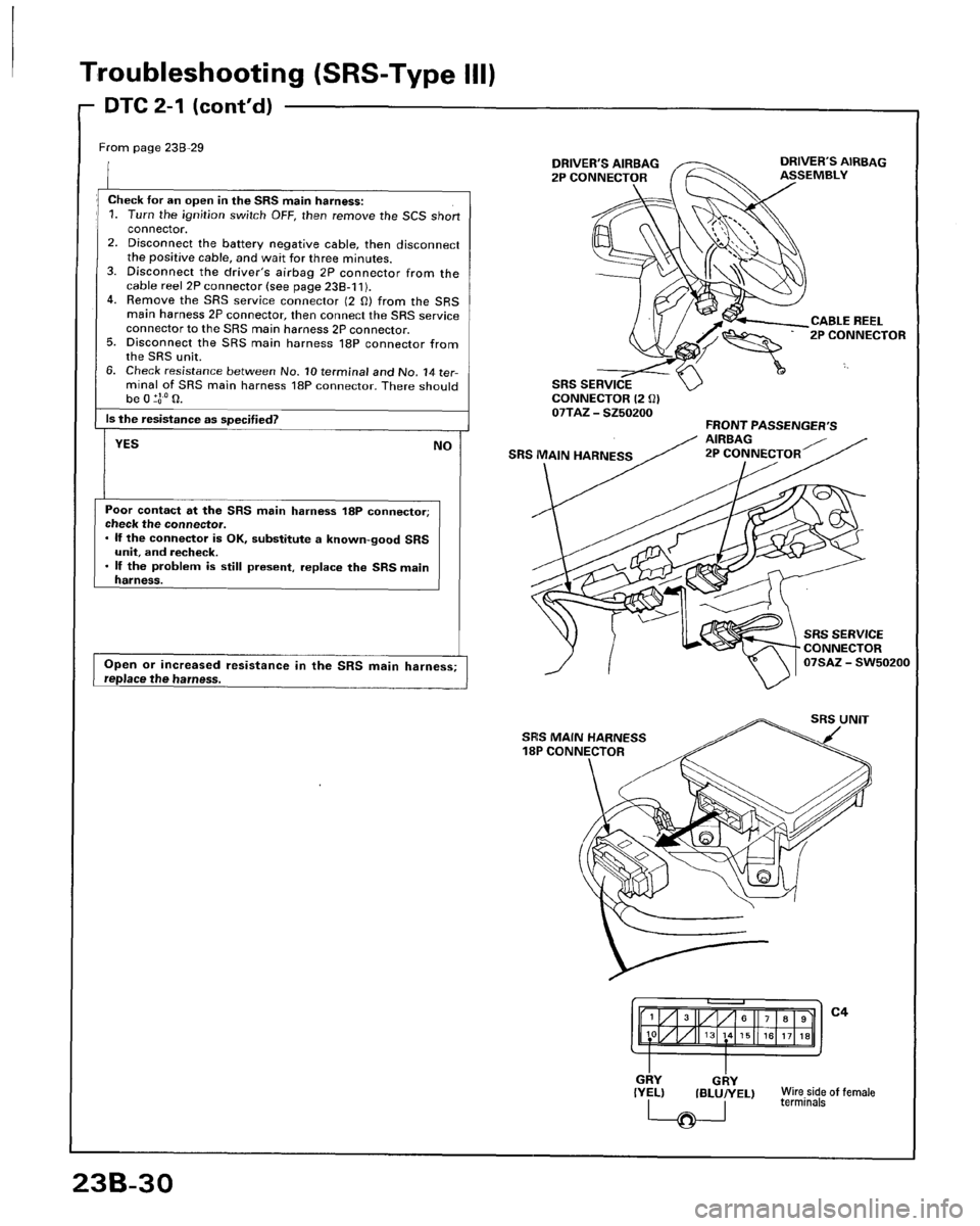 HONDA ACCORD 1996  Service Manual Supplement 