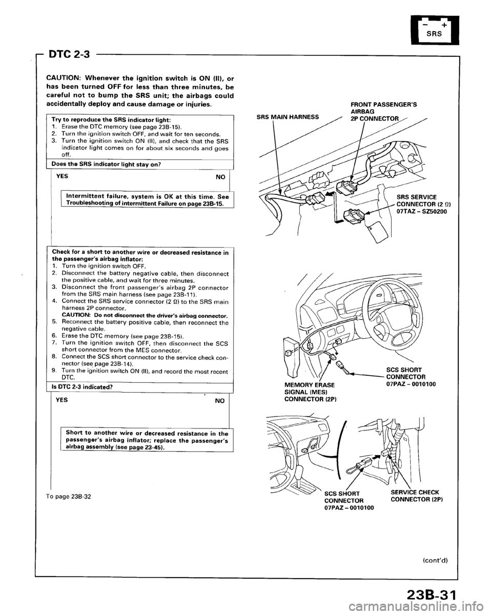 HONDA ACCORD 1996  Service Manual Supplement 