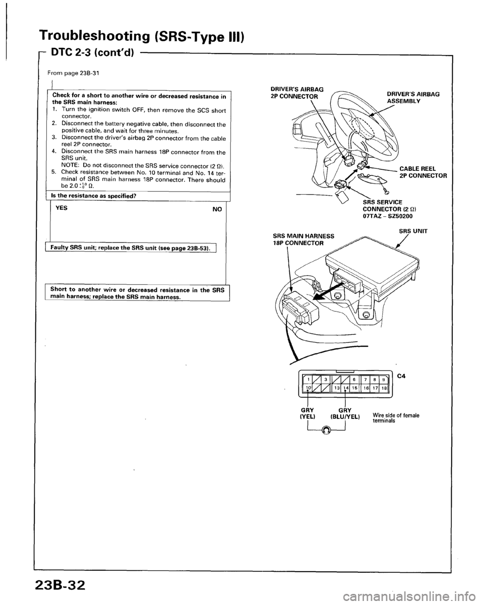 HONDA ACCORD 1996  Service Manual Supplement 