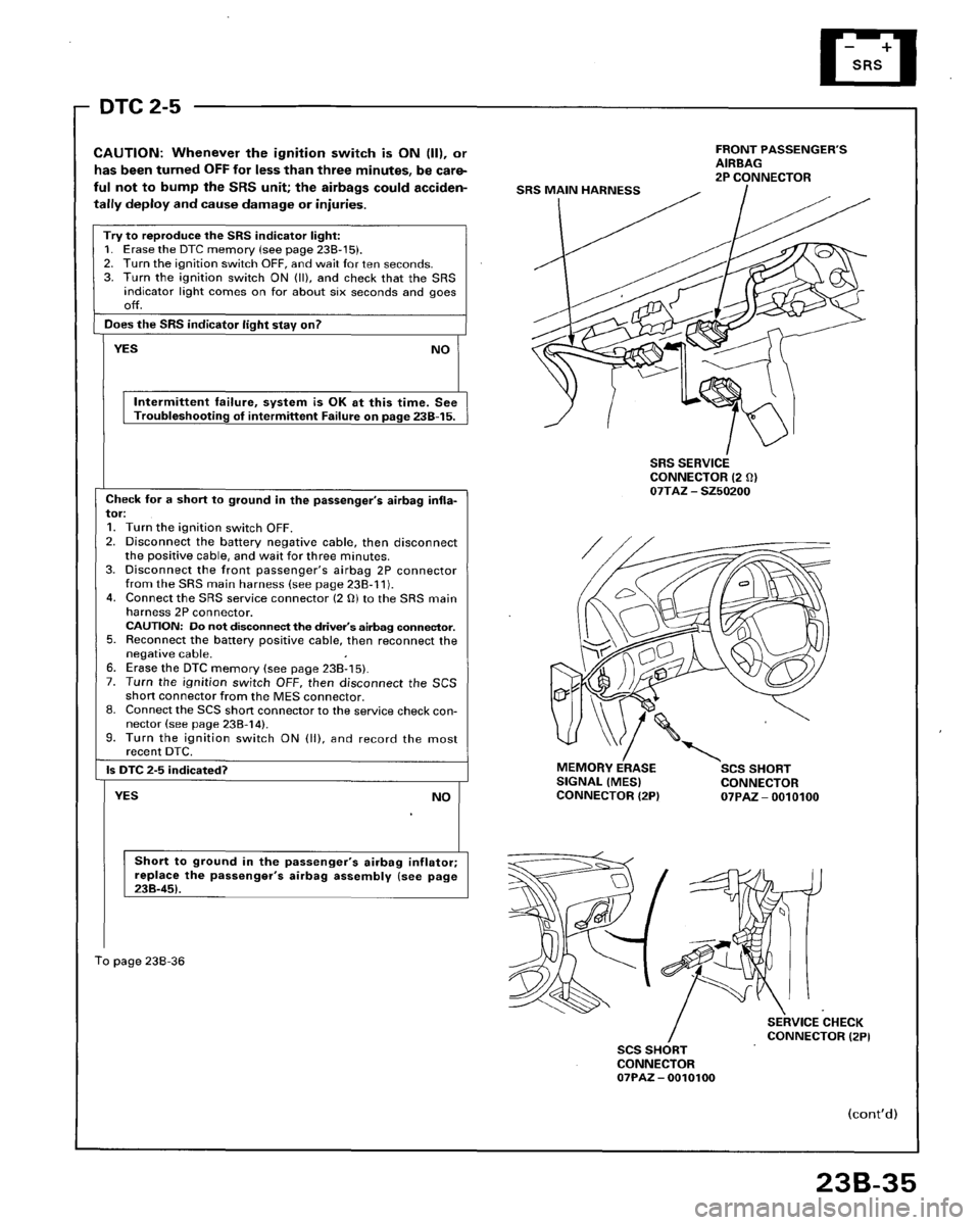 HONDA ACCORD 1996  Service Manual Supplement 