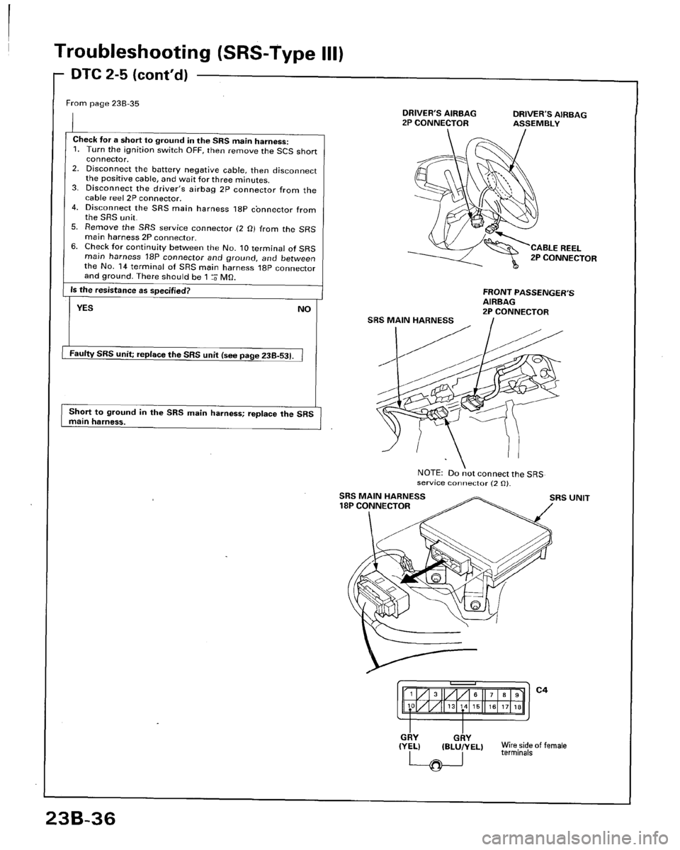 HONDA ACCORD 1996  Service Manual Supplement 