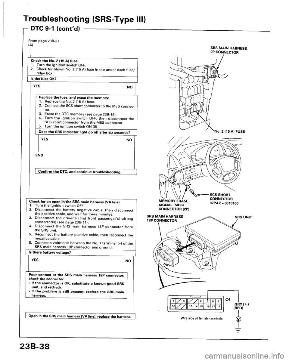 HONDA ACCORD 1996  Service Manual Supplement 