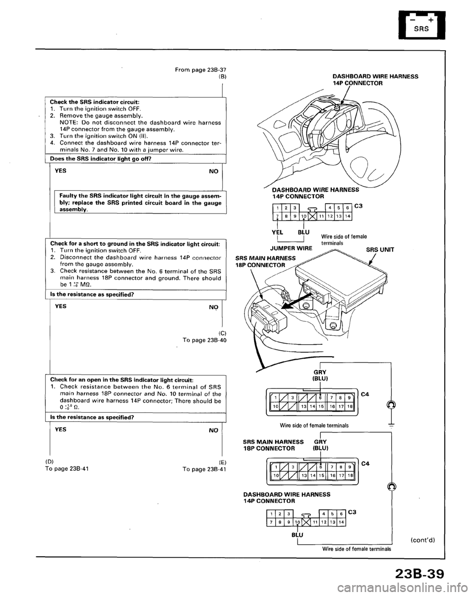 HONDA ACCORD 1996  Service Manual Supplement 