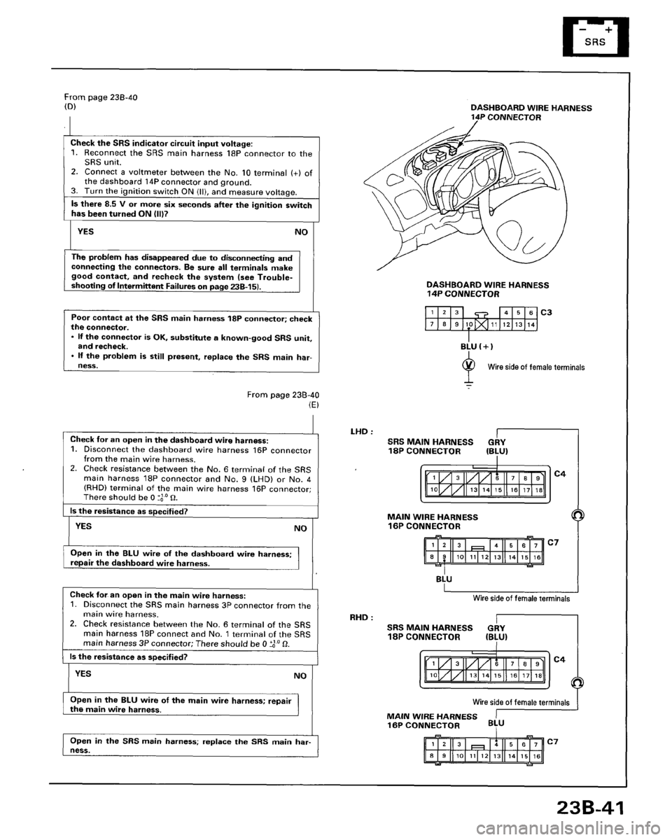 HONDA ACCORD 1996  Service Manual Supplement 