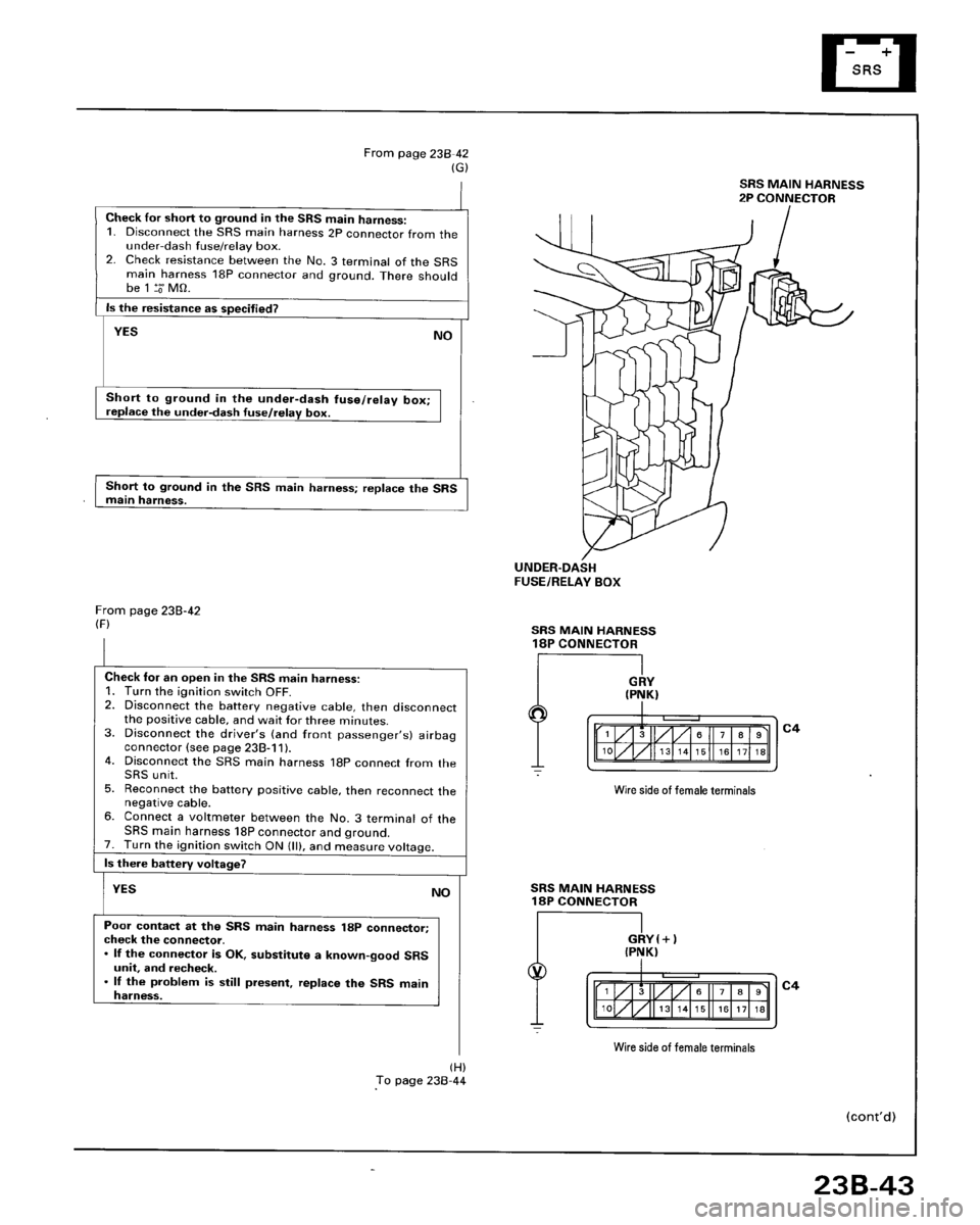 HONDA ACCORD 1996  Service Manual Supplement 
