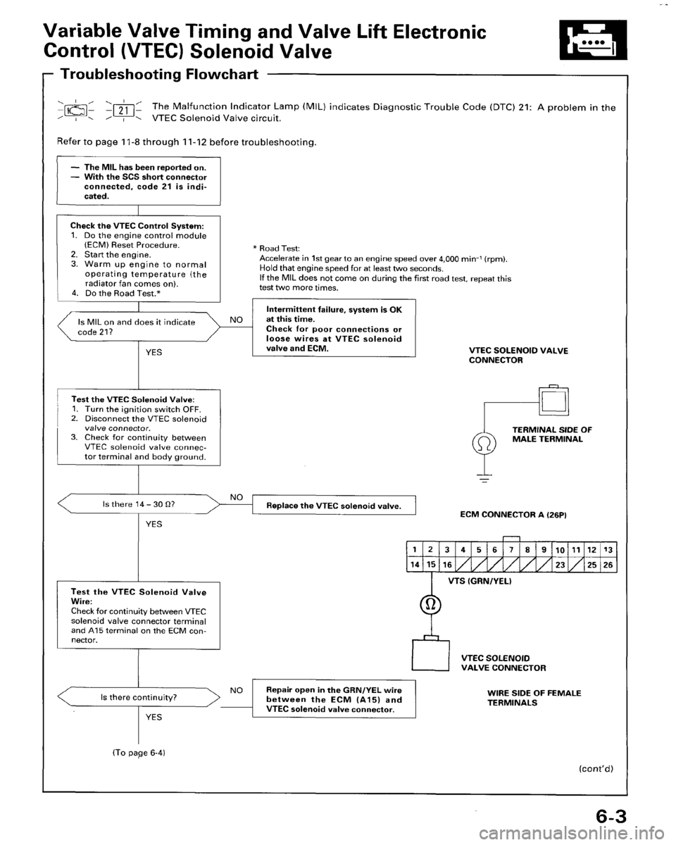 HONDA ACCORD 1996  Service Manual Supplement 