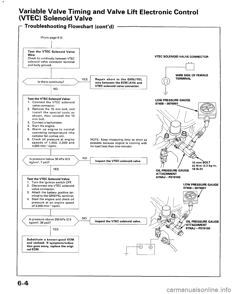 HONDA ACCORD 1996  Service Manual Supplement 