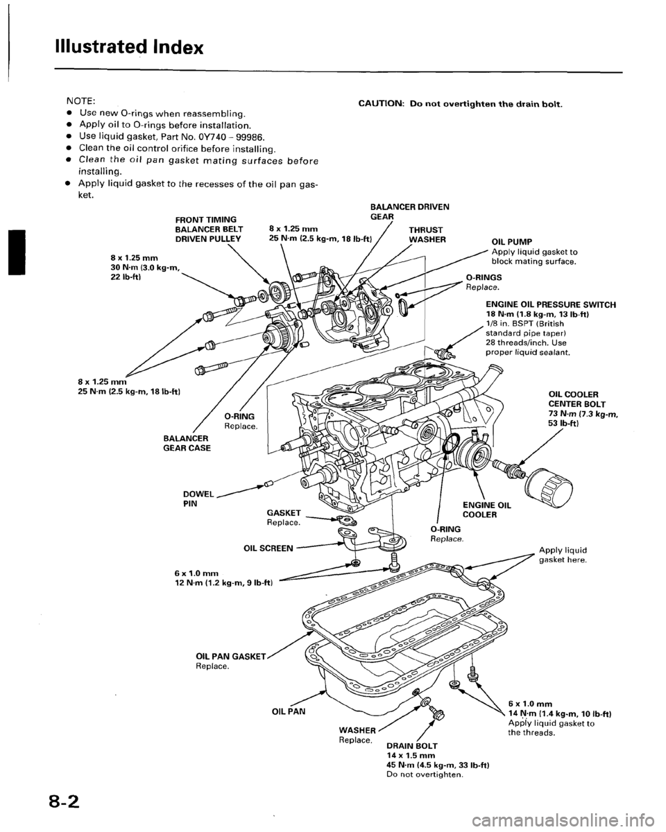 HONDA ACCORD 1996  Service Manual Supplement 