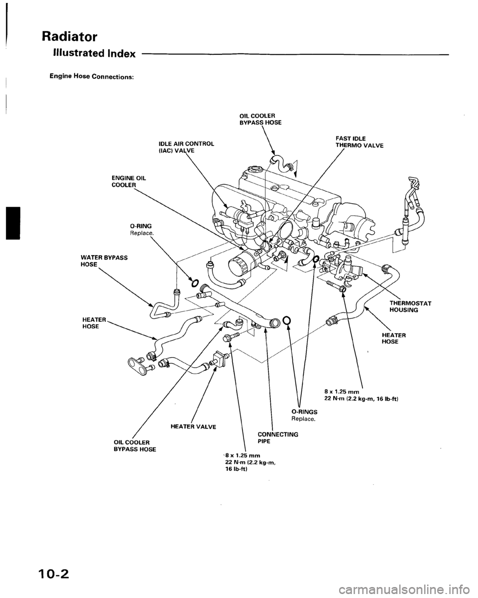 HONDA ACCORD 1996  Service Manual Supplement 