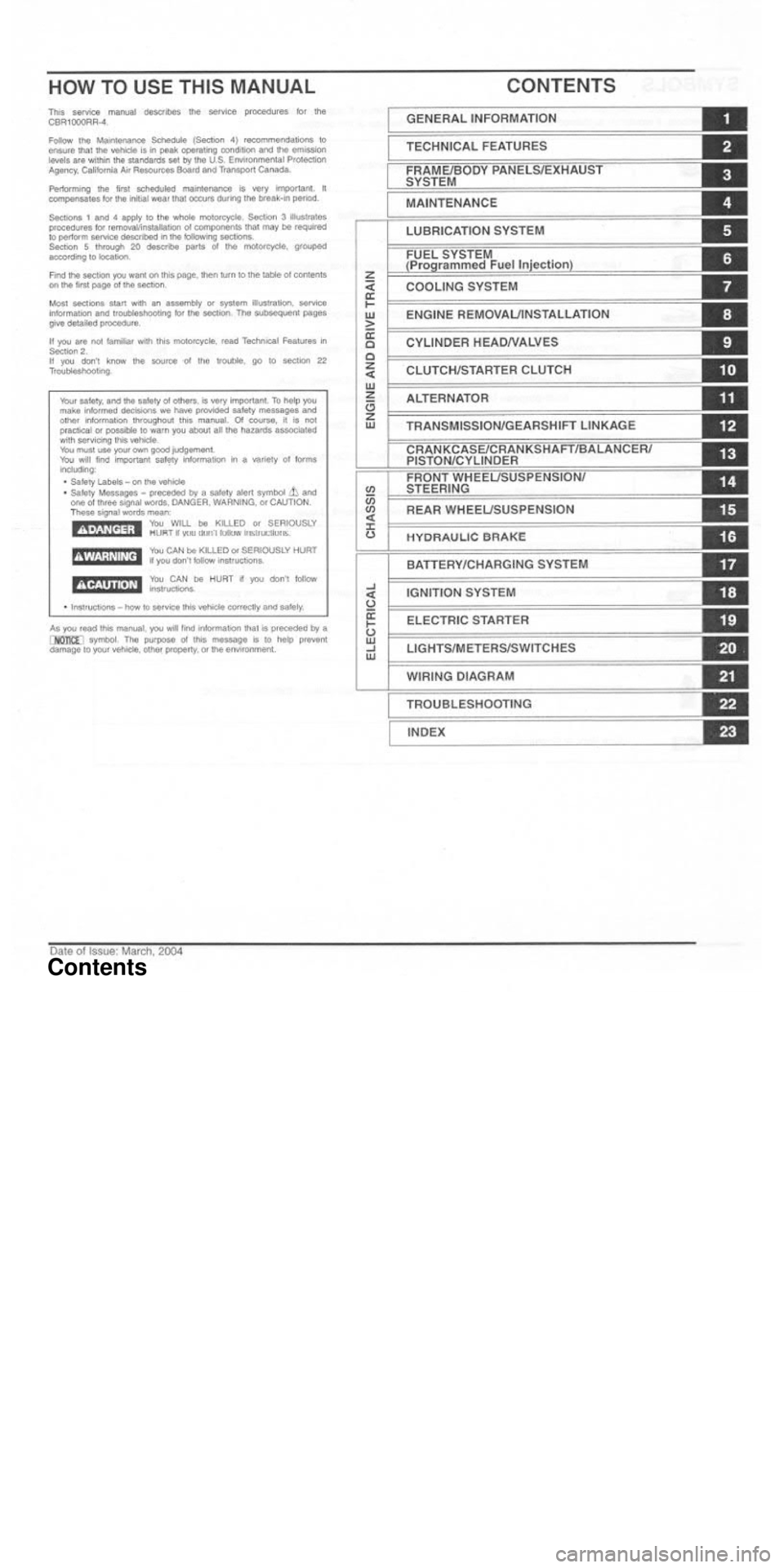 HONDA CBR1000RR 2004  Service Manual 