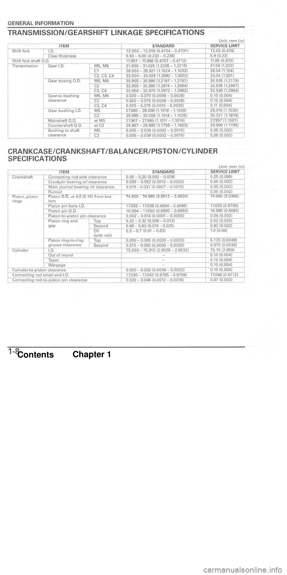 HONDA CBR1000RR 2004  Service Manual 