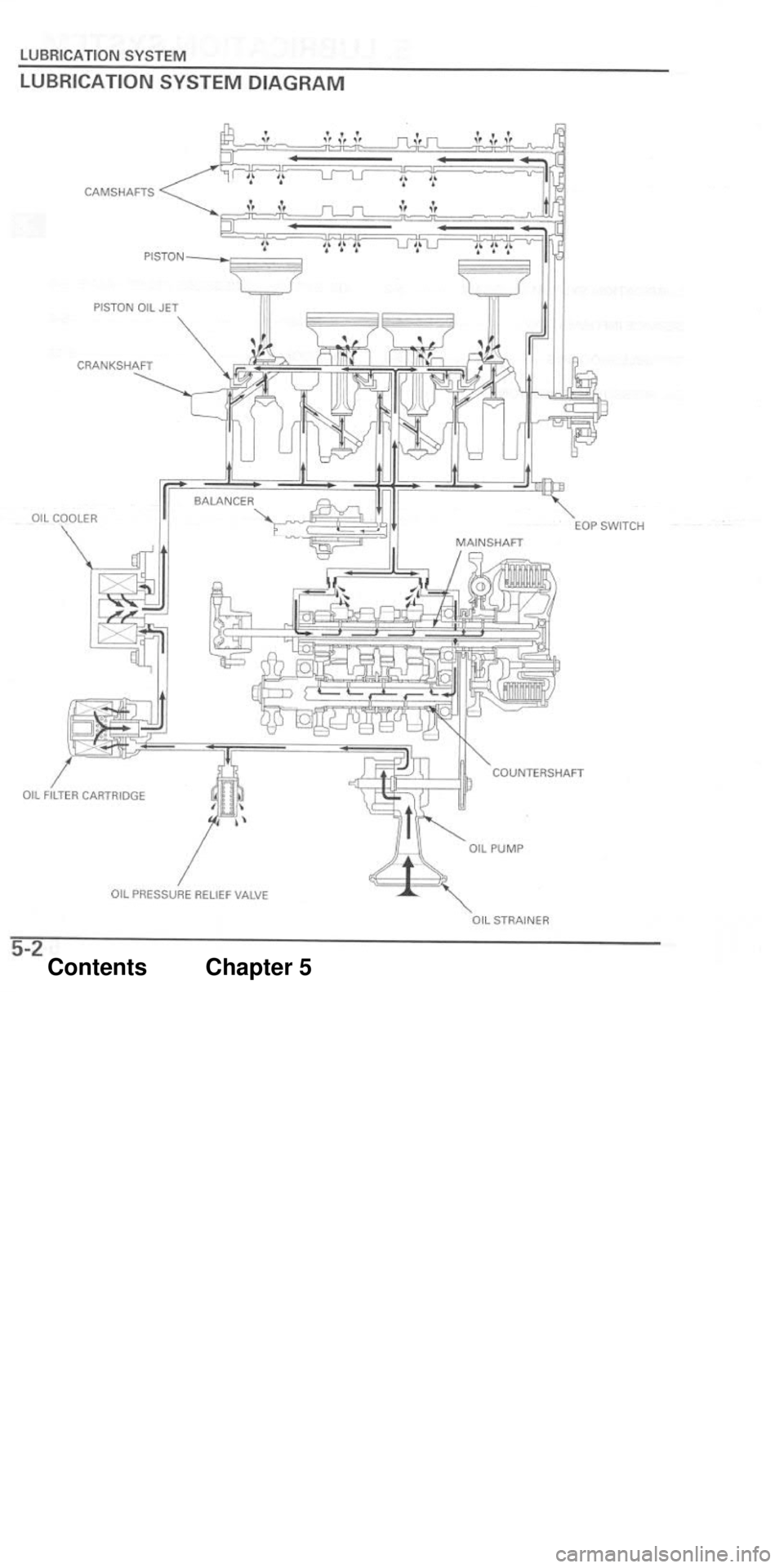 HONDA CBR1000RR 2004  Service Manual 