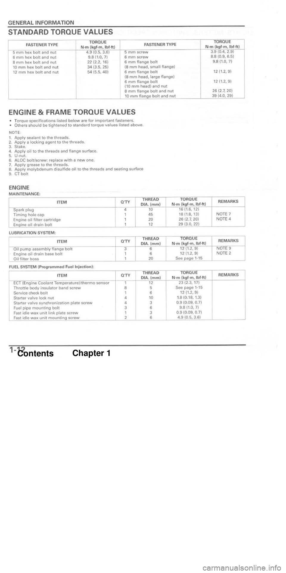 HONDA CBR1000RR 2004  Service Manual 