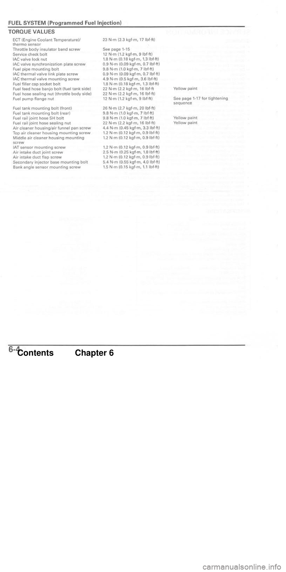 HONDA CBR1000RR 2004  Service Manual 