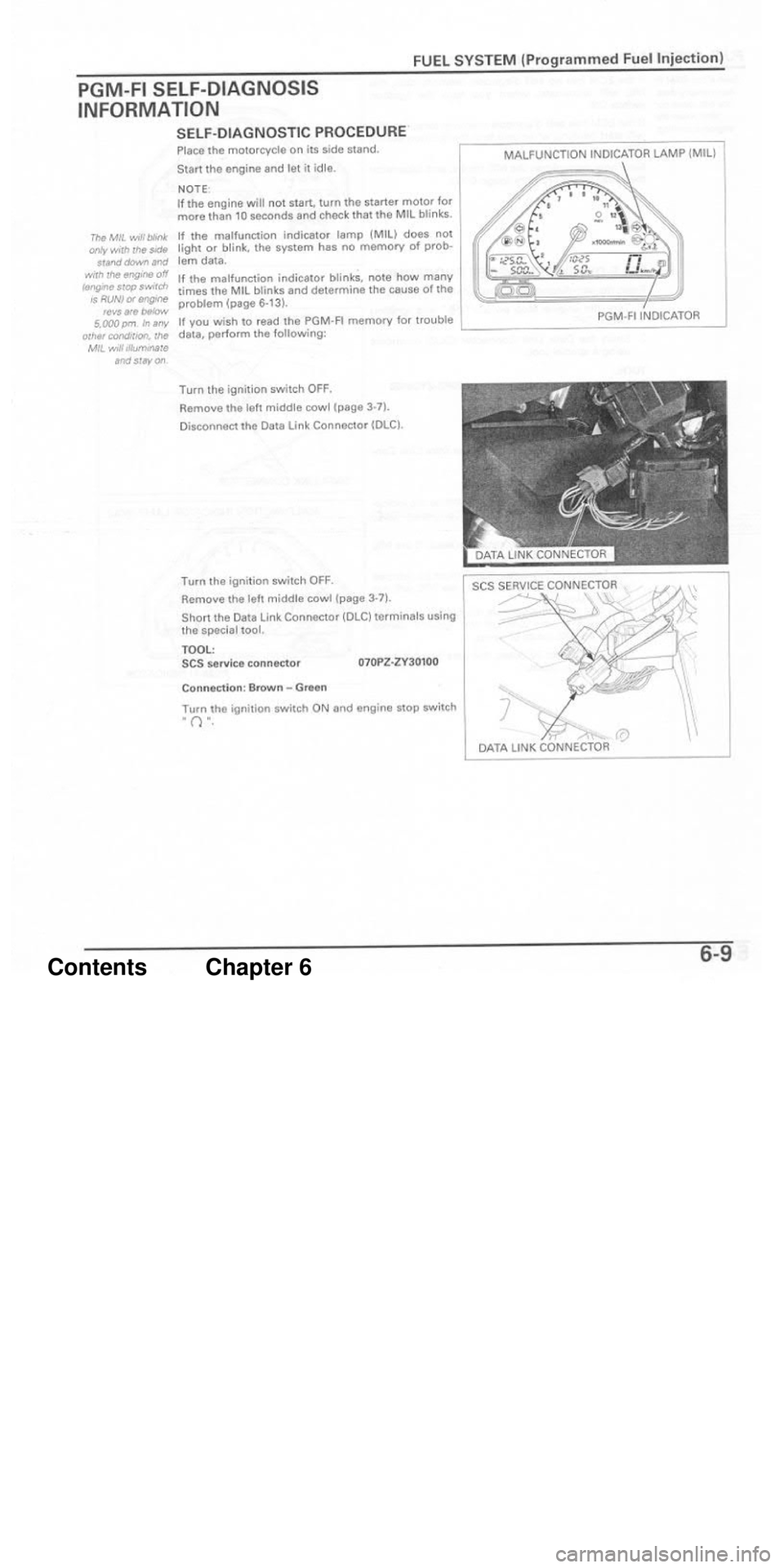HONDA CBR1000RR 2004  Service Manual 
