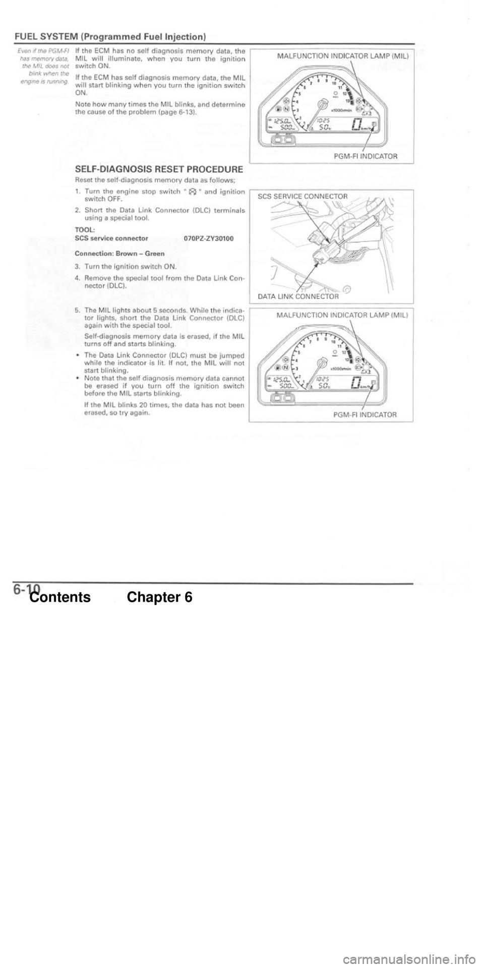 HONDA CBR1000RR 2004  Service Manual 