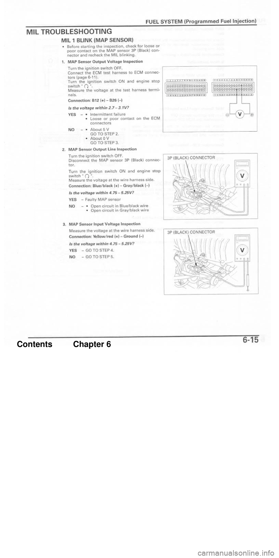 HONDA CBR1000RR 2004  Service Manual 