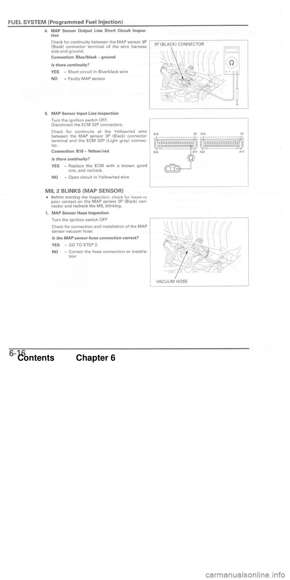 HONDA CBR1000RR 2004  Service Manual 