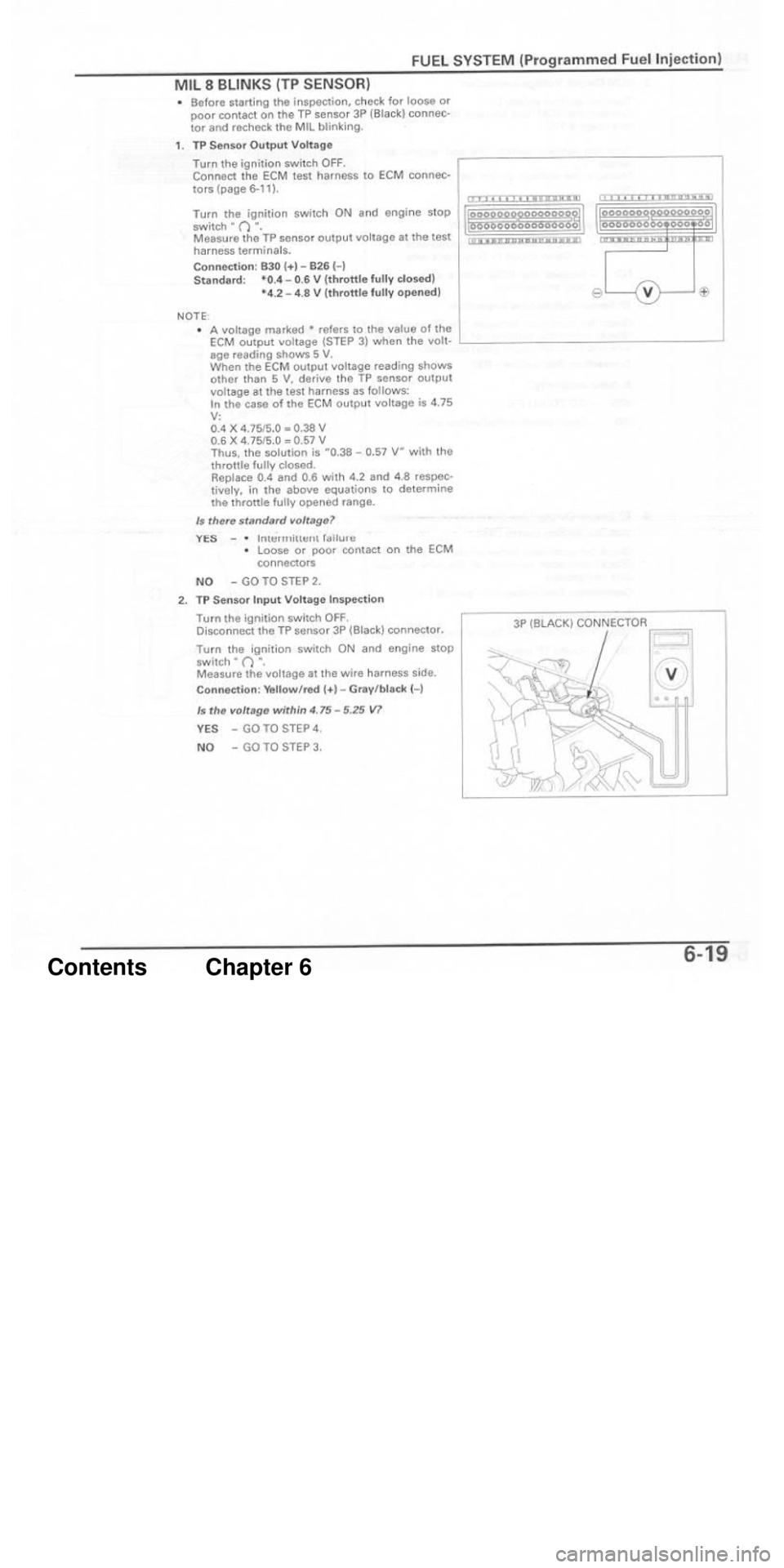 HONDA CBR1000RR 2004  Service Manual 