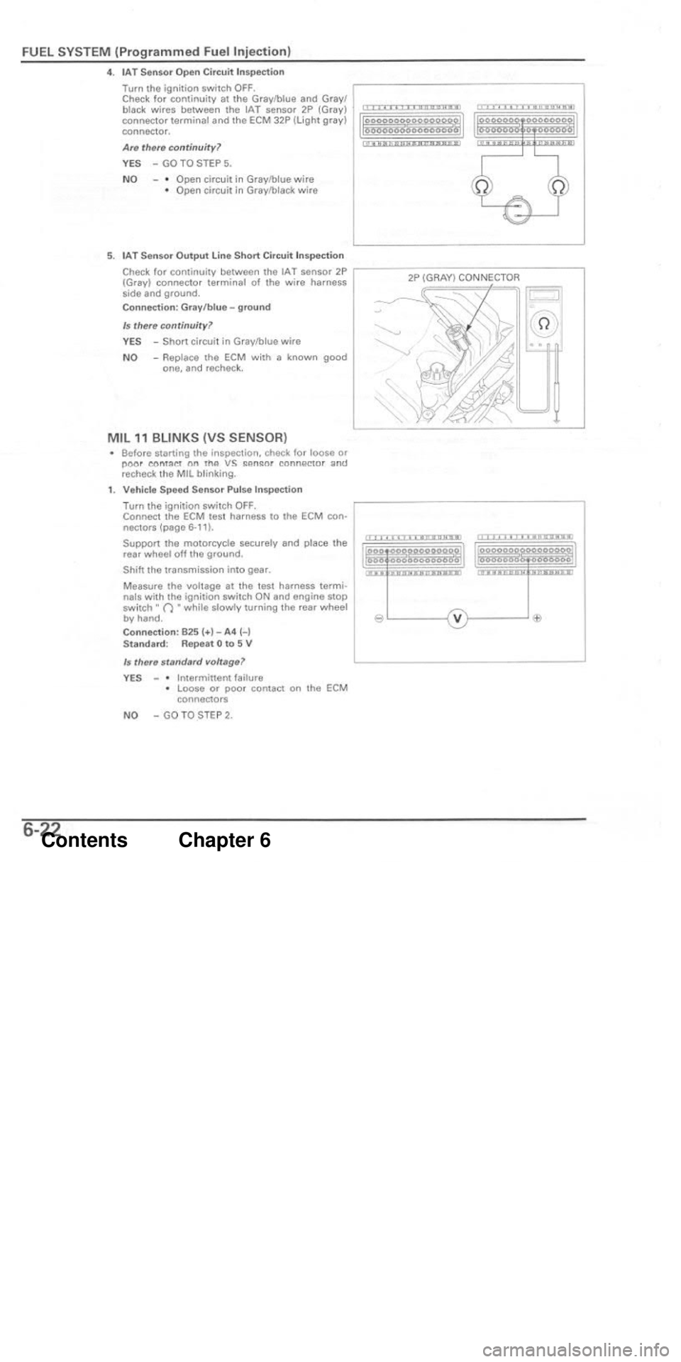 HONDA CBR1000RR 2004  Service Manual 