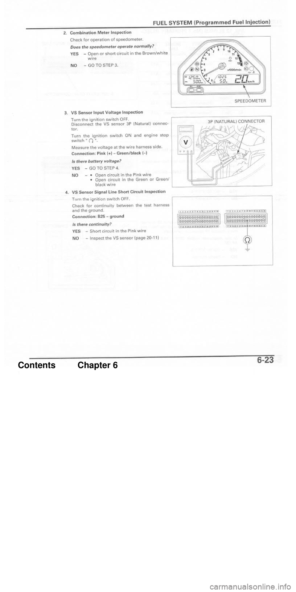 HONDA CBR1000RR 2004  Service Manual 