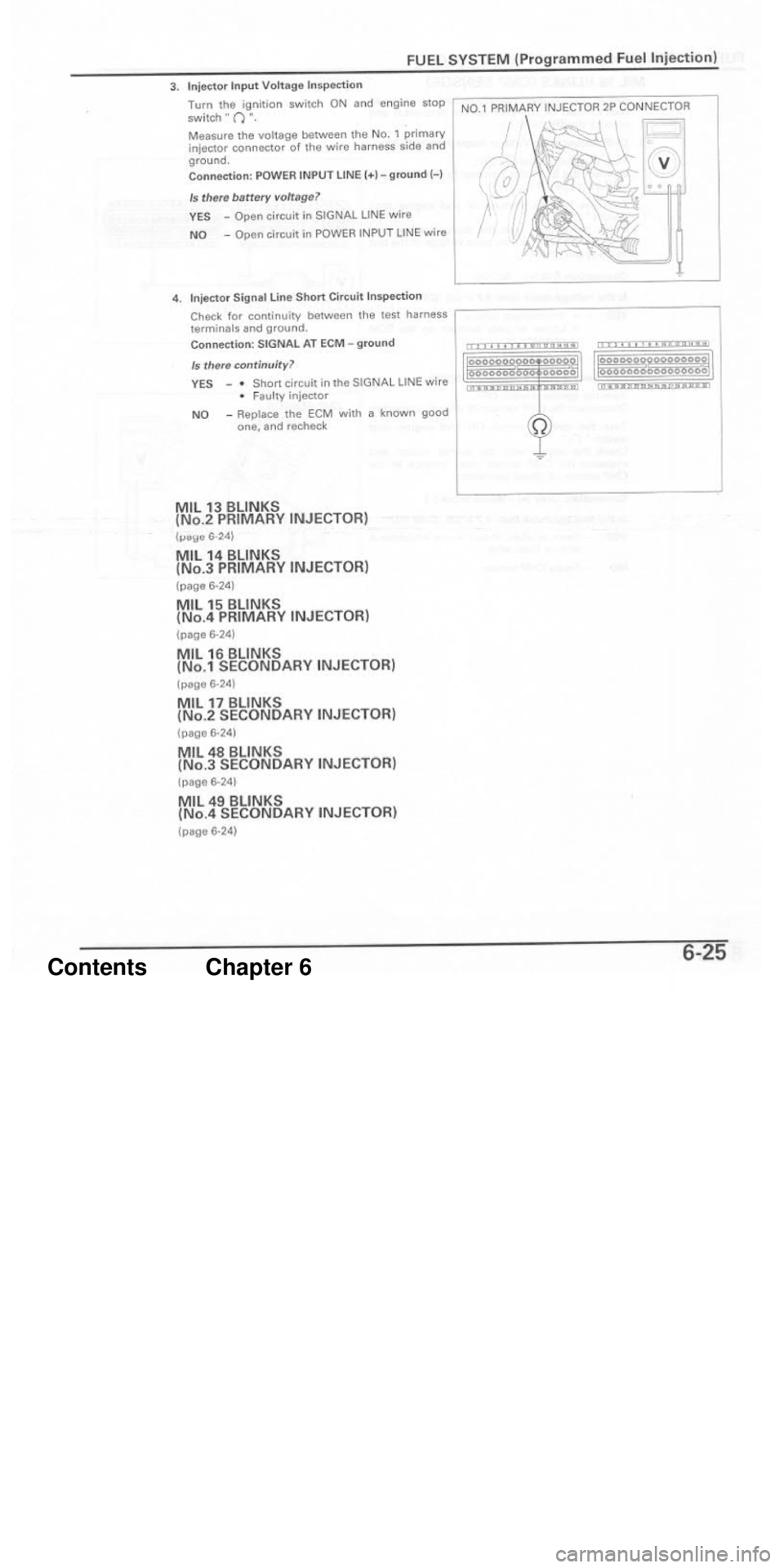 HONDA CBR1000RR 2004  Service Manual 