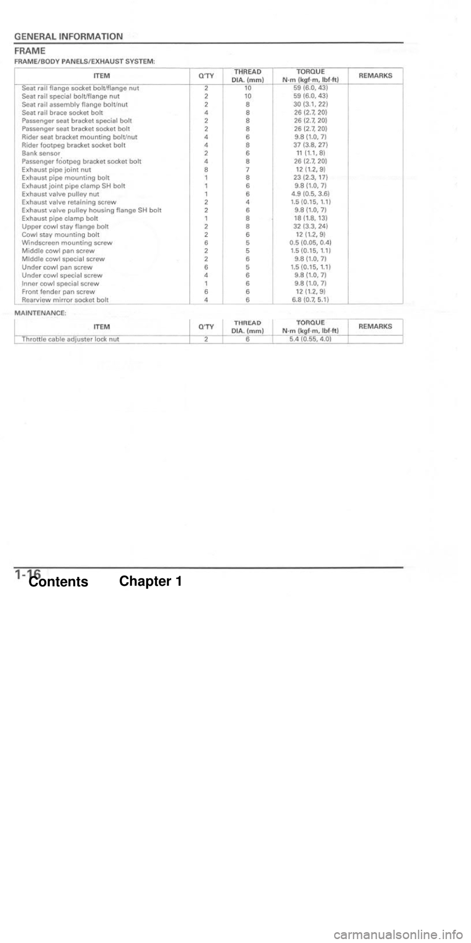 HONDA CBR1000RR 2004  Service Manual 