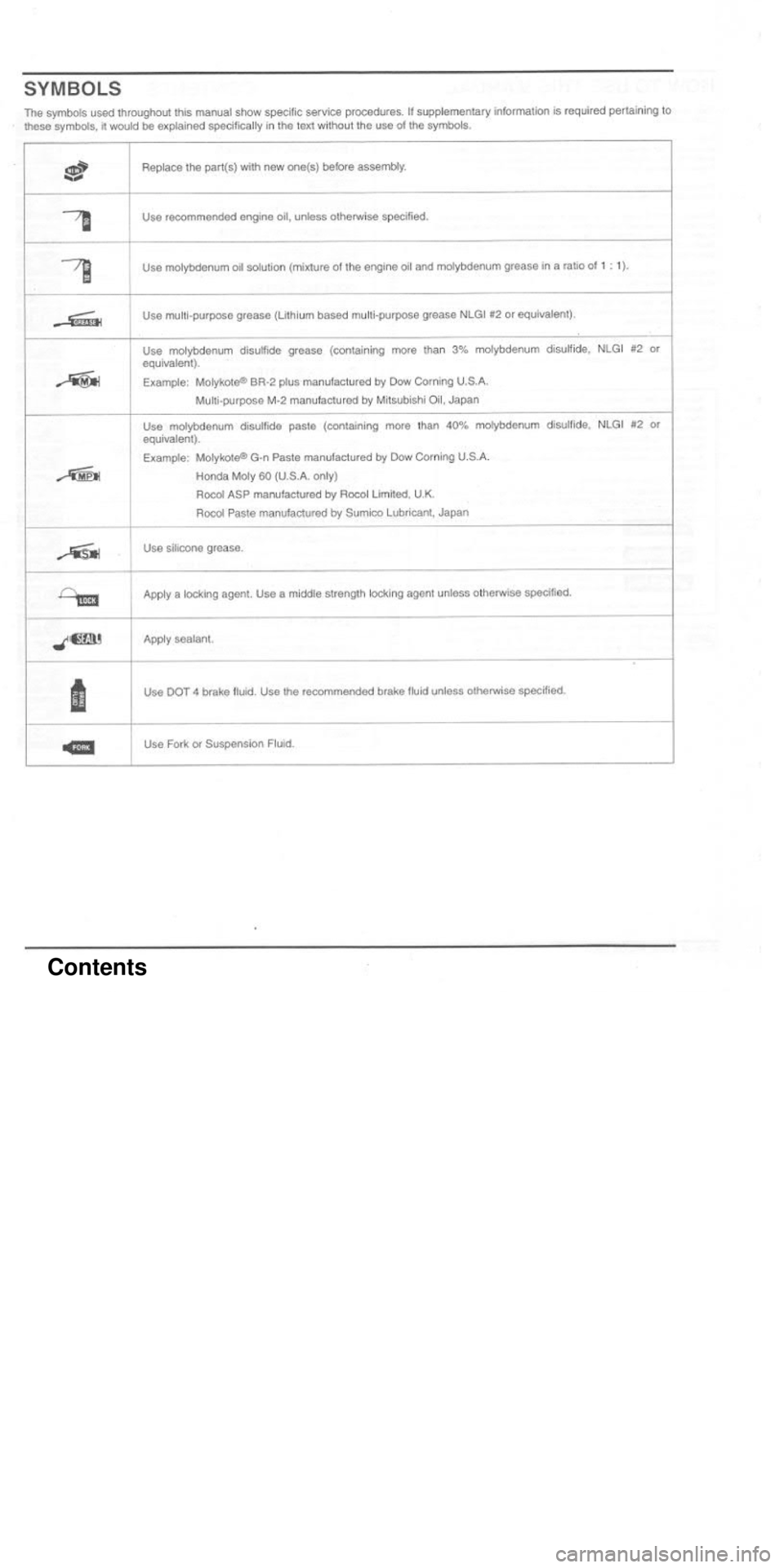 HONDA CBR1000RR 2004  Service Manual 