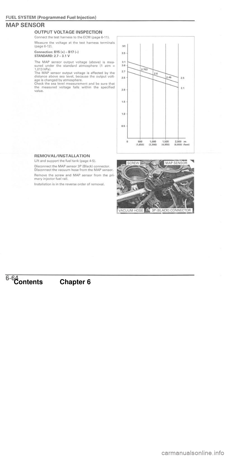HONDA CBR1000RR 2004  Service Manual 