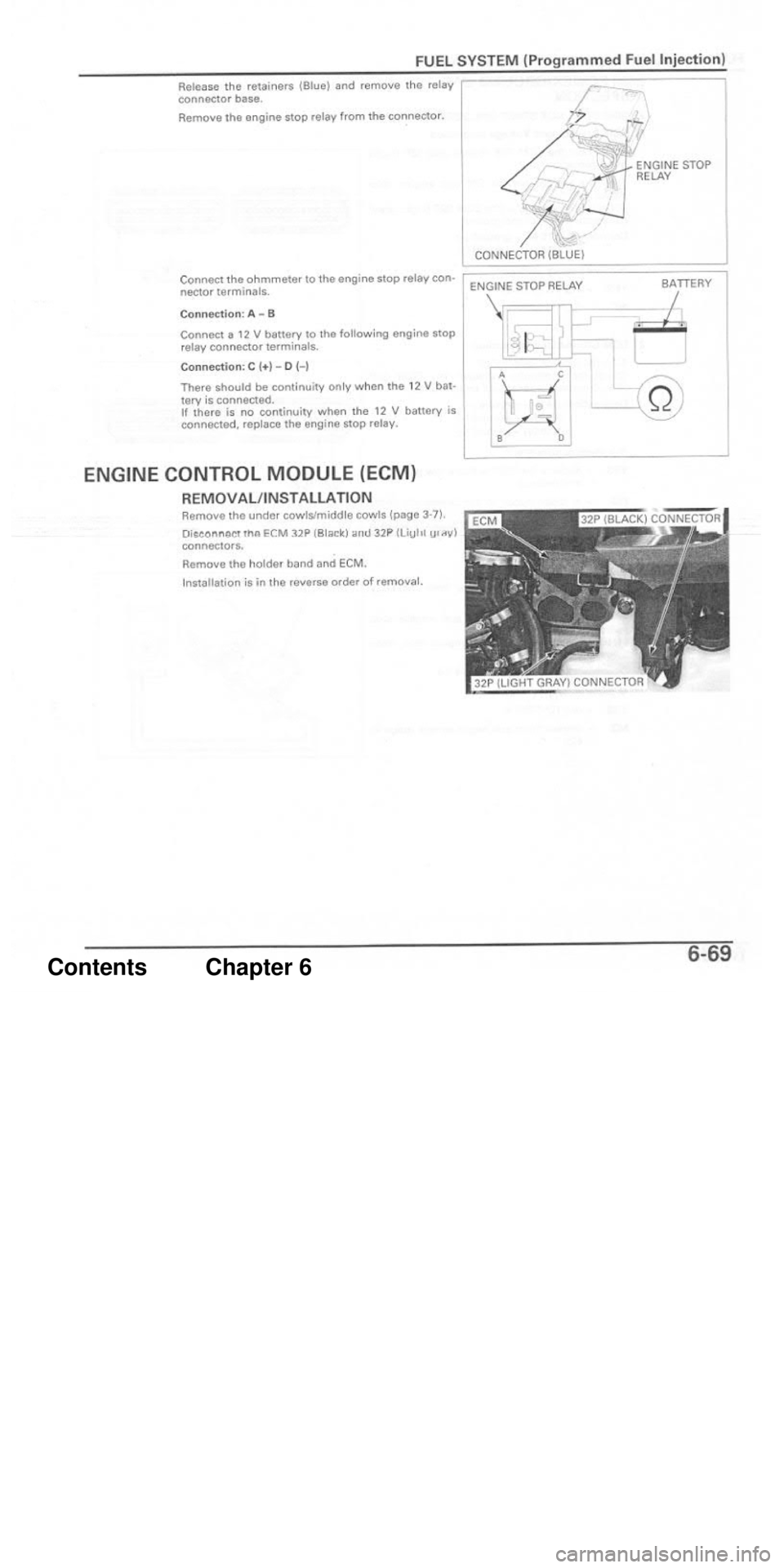 HONDA CBR1000RR 2004  Service Manual 