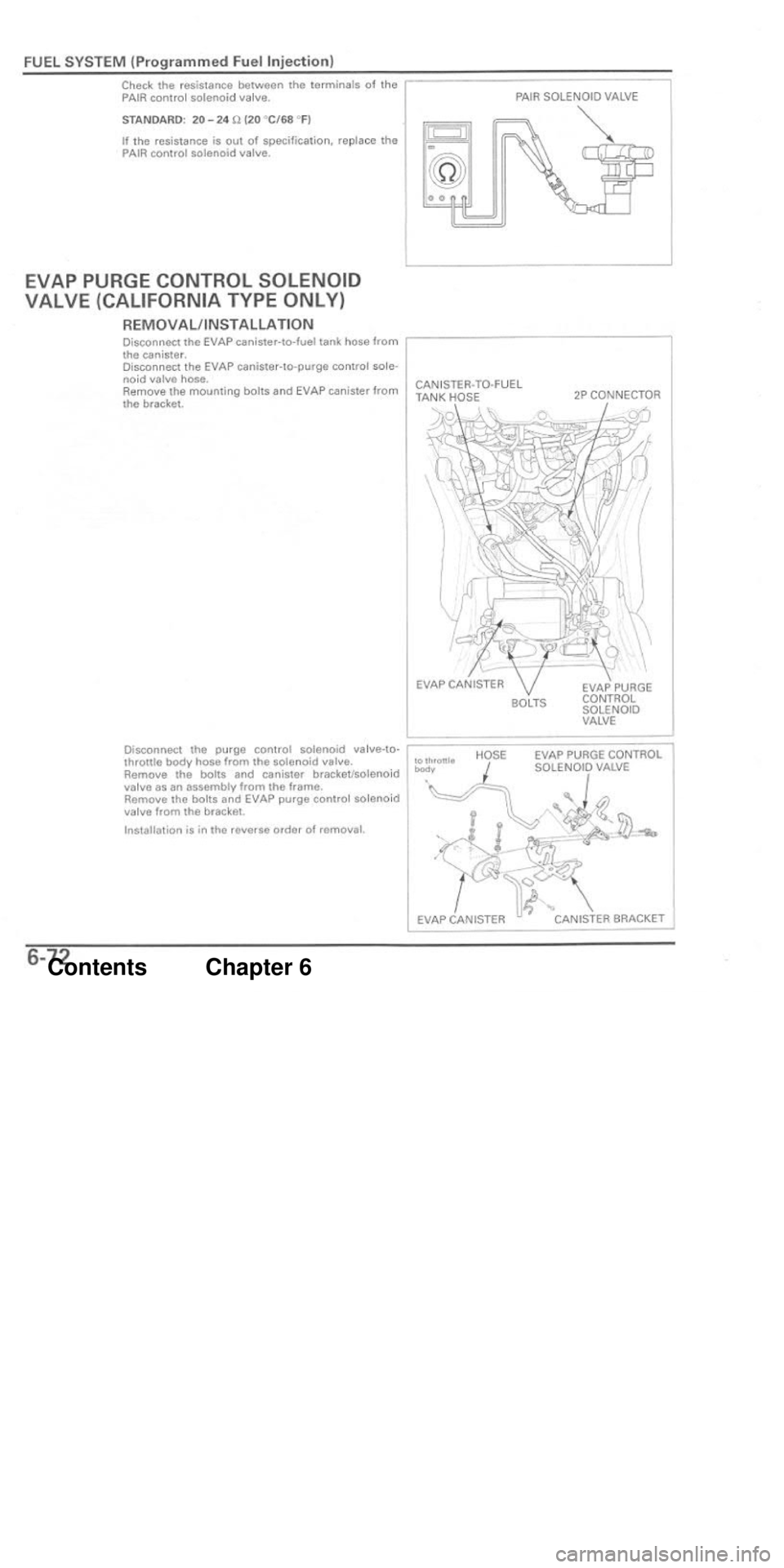 HONDA CBR1000RR 2004  Service Manual 
