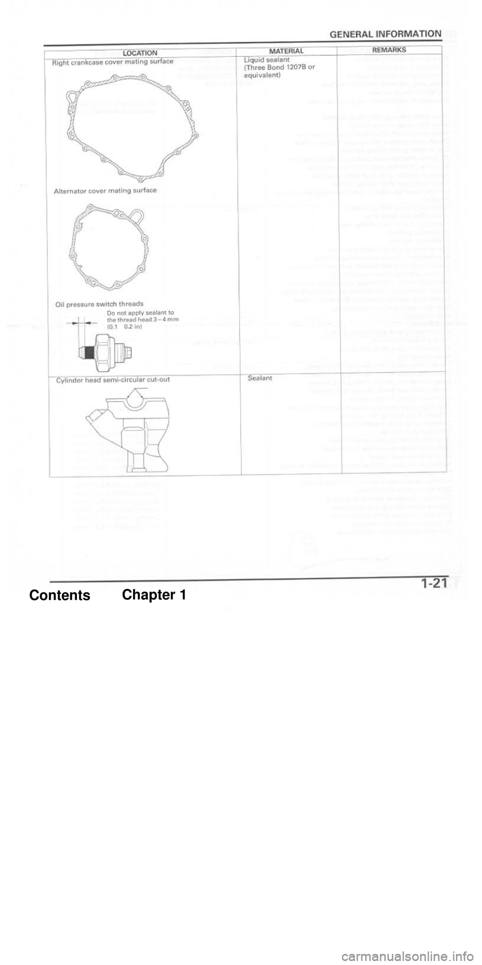 HONDA CBR1000RR 2004  Service Manual 