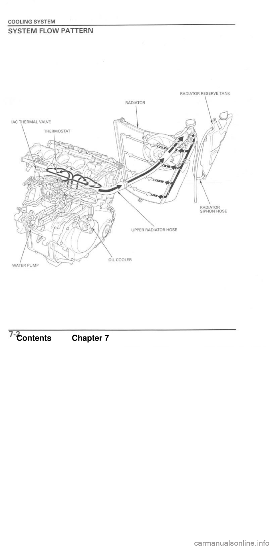 HONDA CBR1000RR 2004  Service Manual 