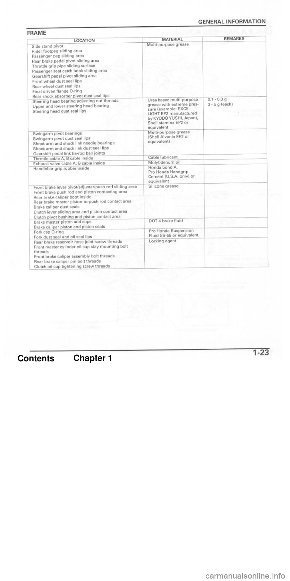 HONDA CBR1000RR 2004  Service Manual 