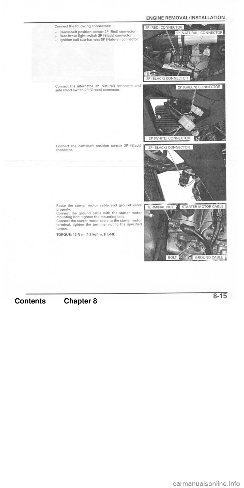 HONDA CBR1000RR 2004  Service Manual 