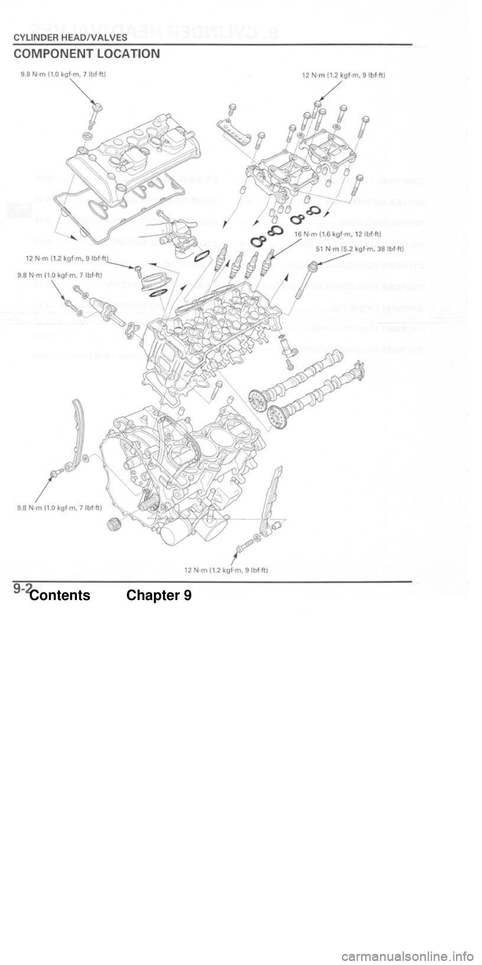 HONDA CBR1000RR 2004  Service Manual 