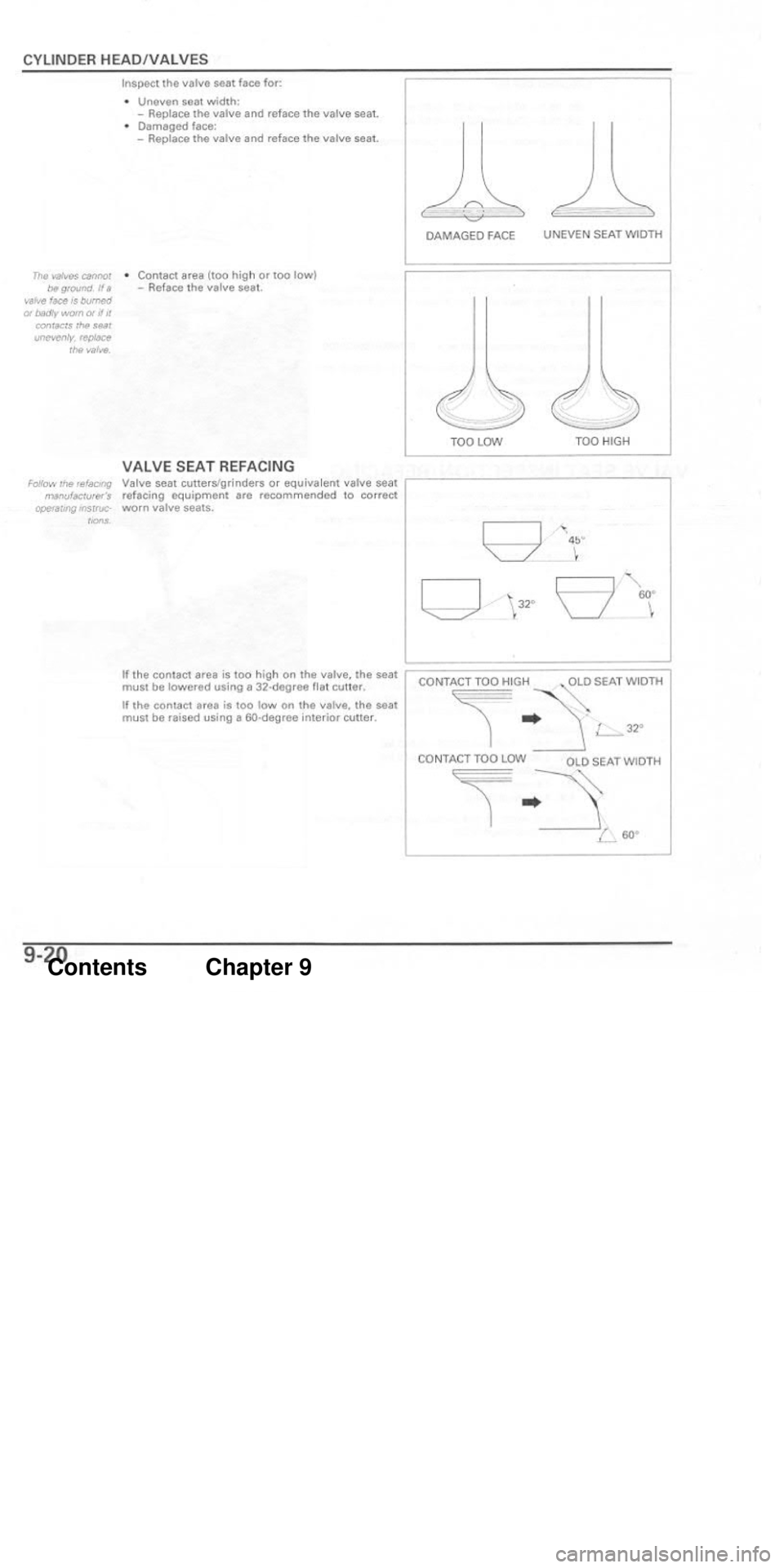 HONDA CBR1000RR 2004  Service Manual 