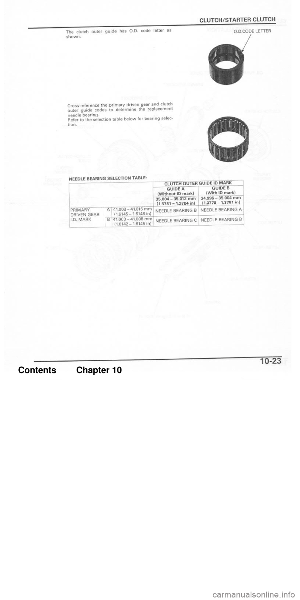 HONDA CBR1000RR 2004  Service Manual 