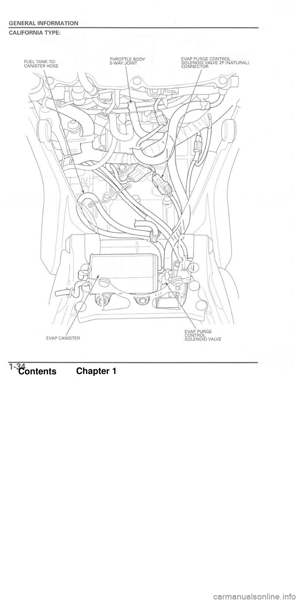 HONDA CBR1000RR 2004  Service Manual 