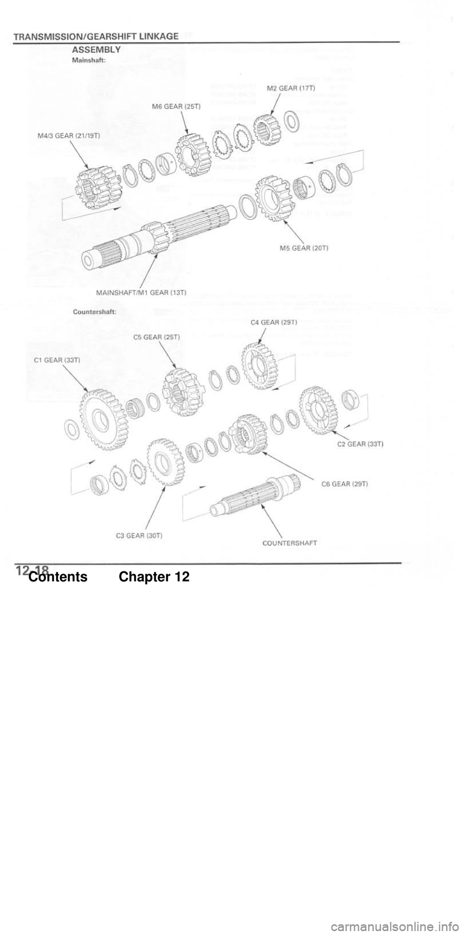 HONDA CBR1000RR 2004  Service Manual 