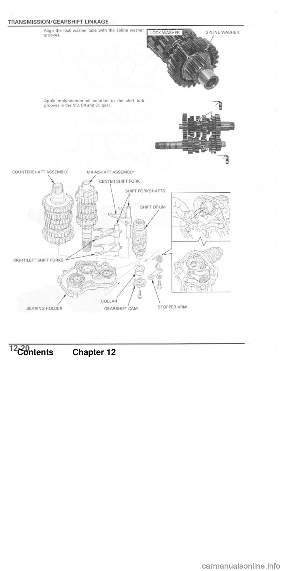 HONDA CBR1000RR 2004  Service Manual 