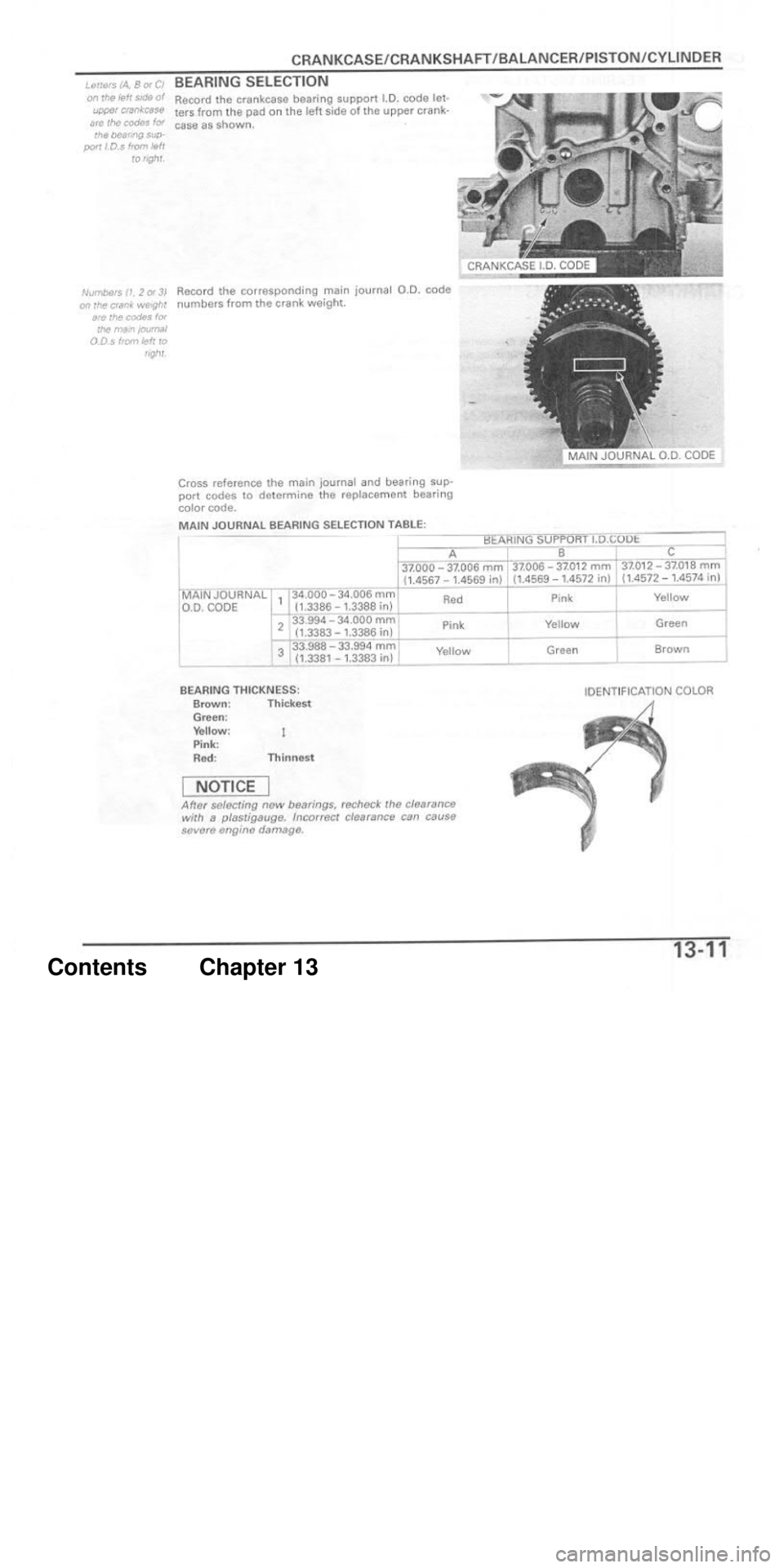 HONDA CBR1000RR 2004  Service Manual 