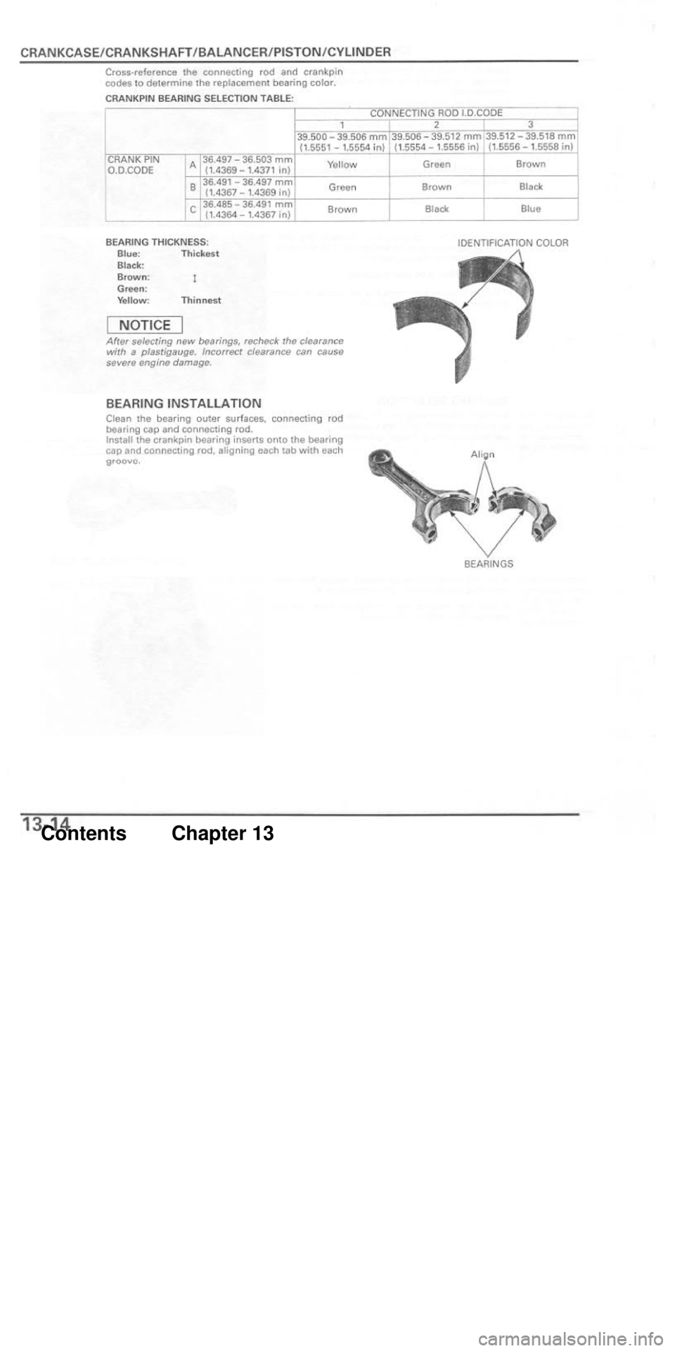 HONDA CBR1000RR 2004  Service Manual 
