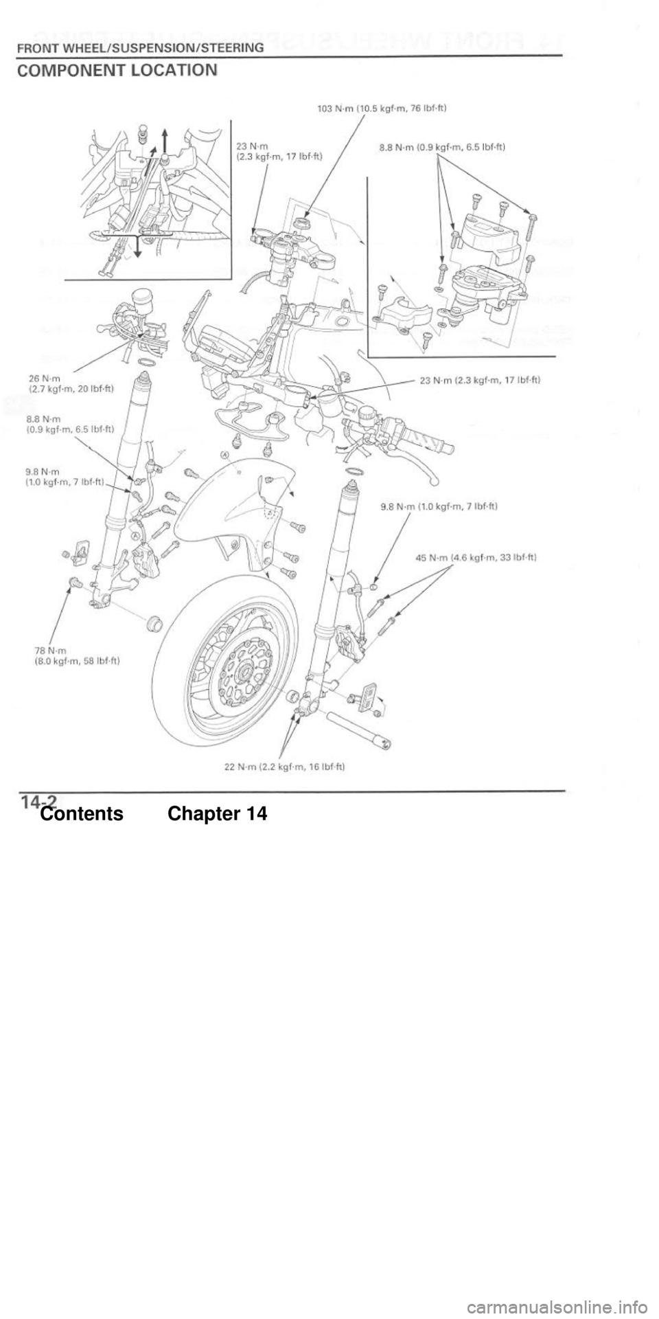 HONDA CBR1000RR 2004  Service Manual 