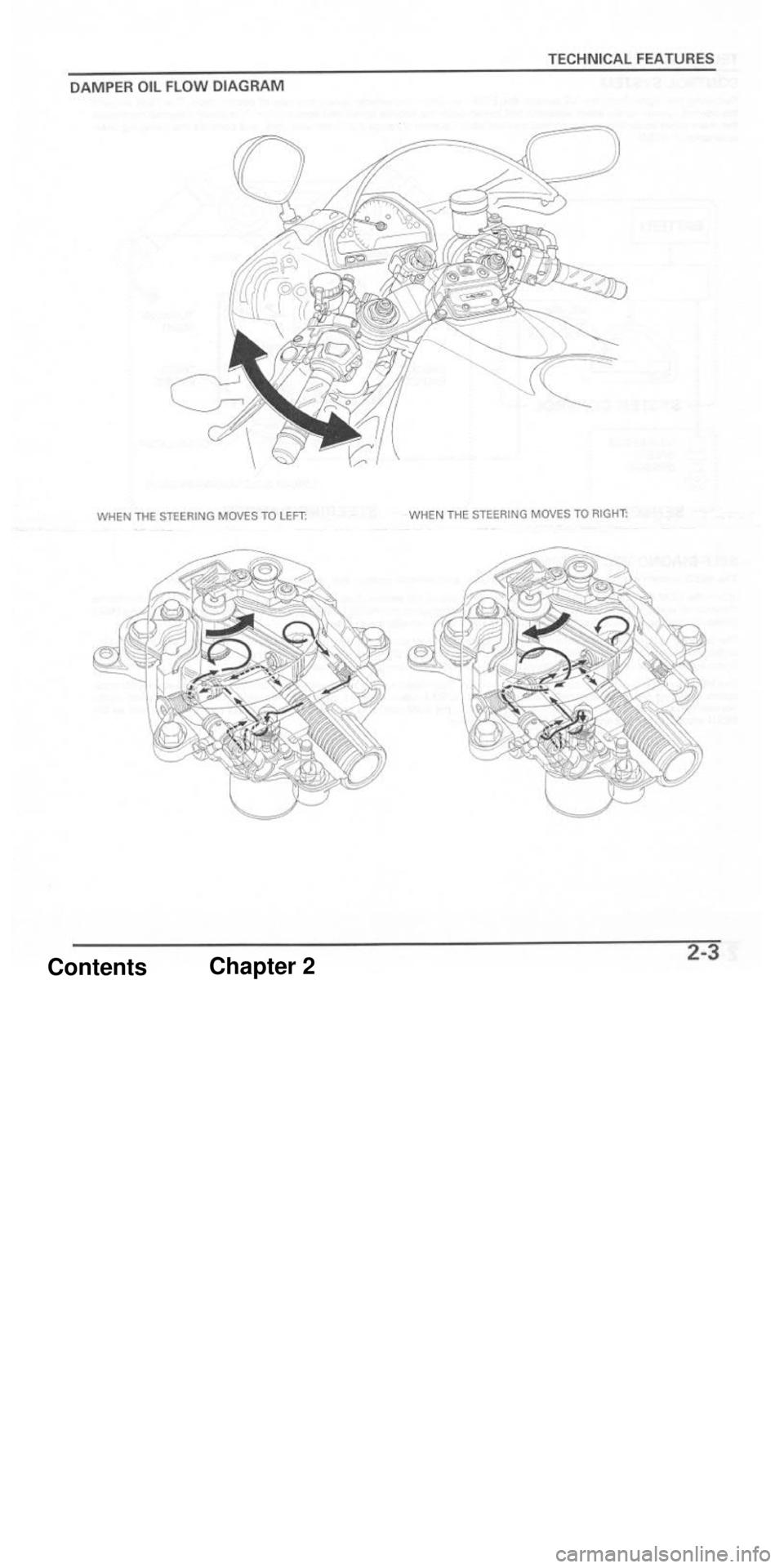 HONDA CBR1000RR 2004  Service Manual 