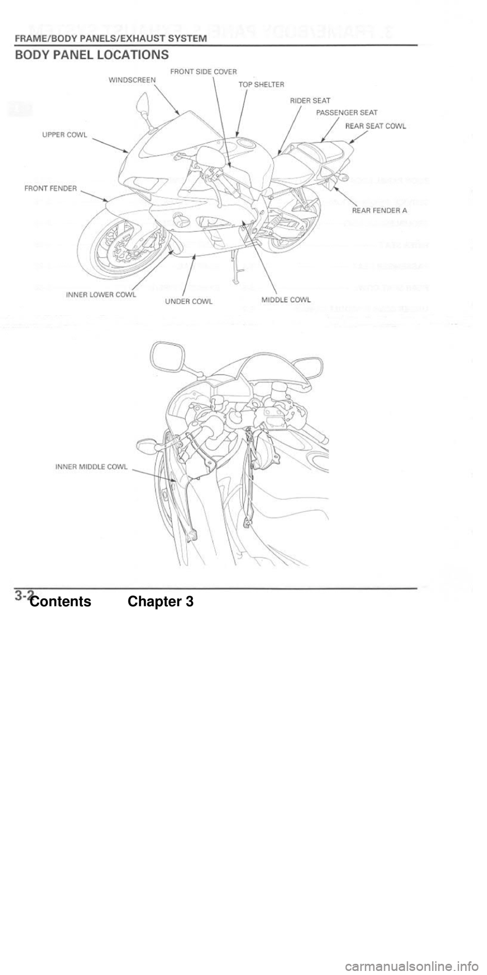HONDA CBR1000RR 2004  Service Manual 