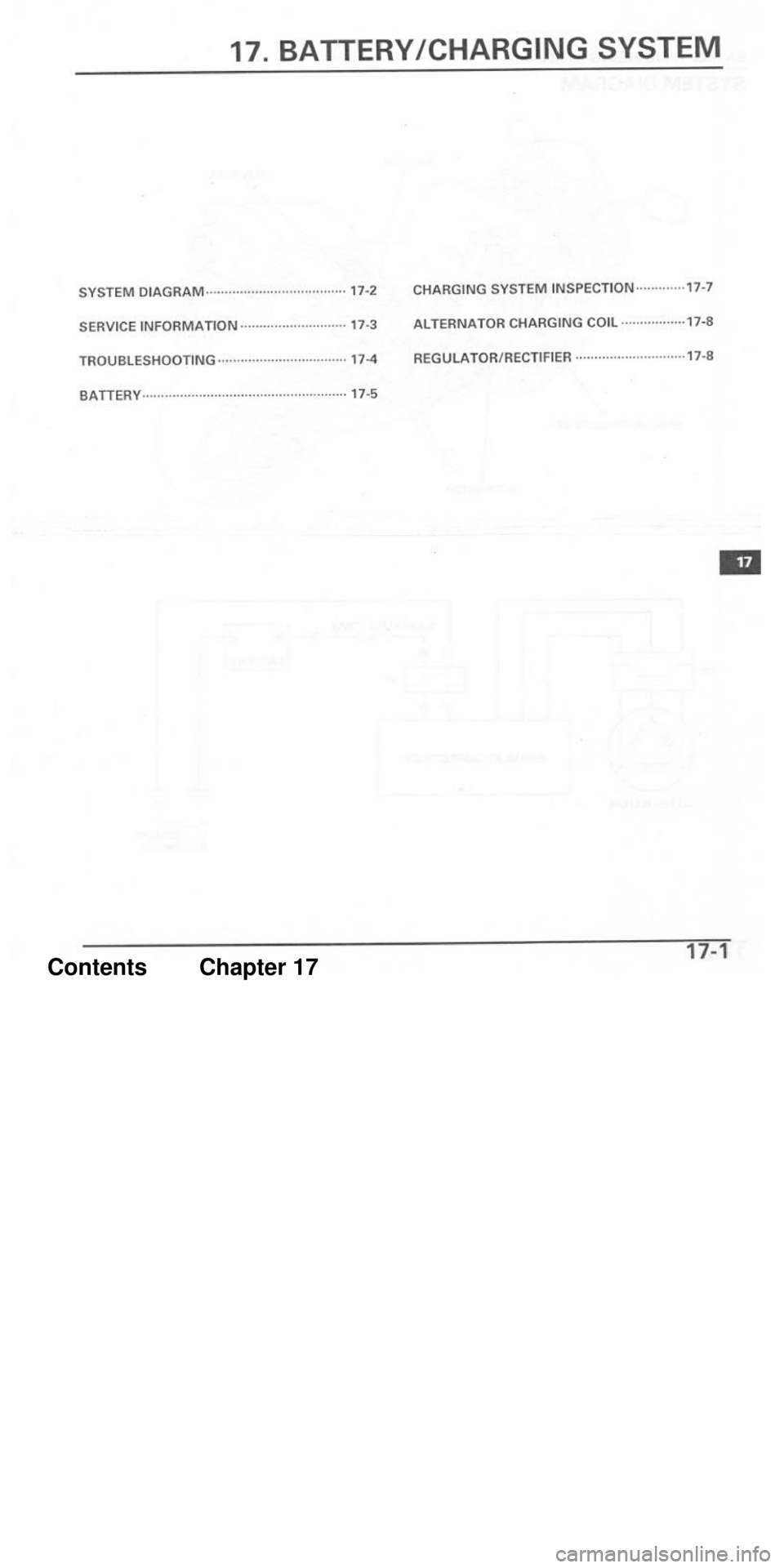 HONDA CBR1000RR 2004  Service Manual 