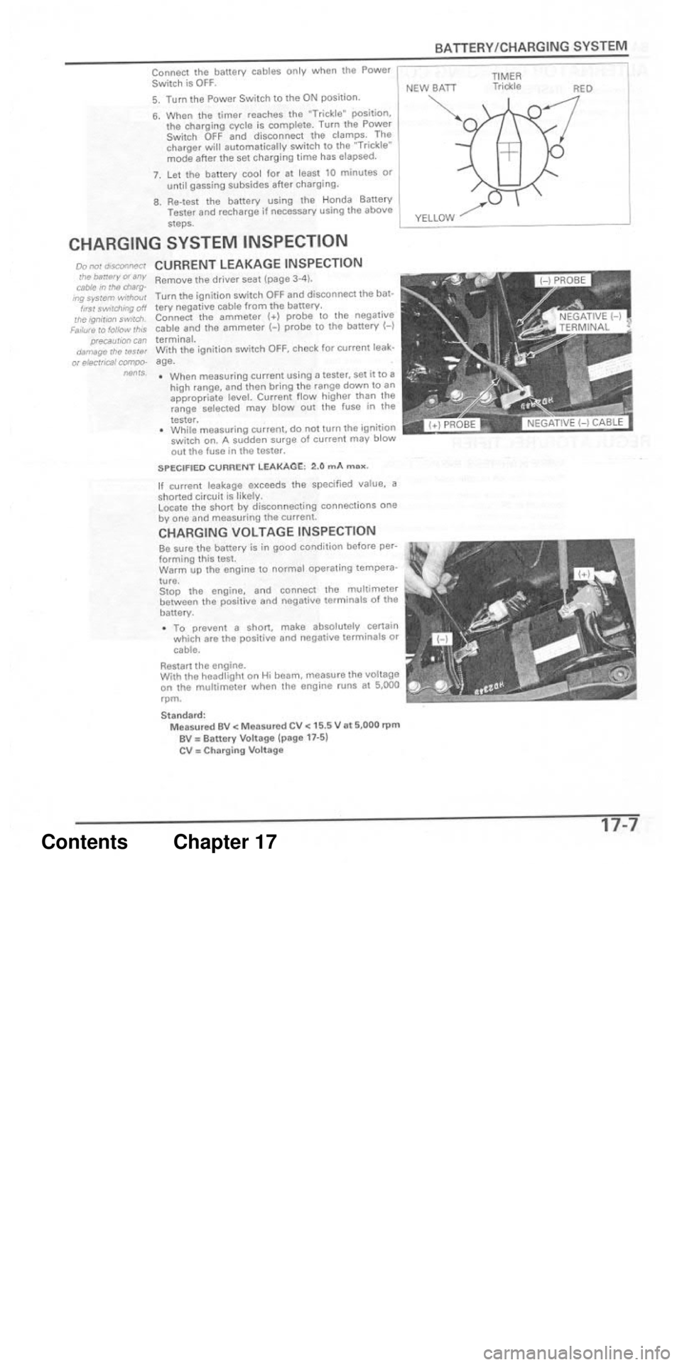 HONDA CBR1000RR 2004  Service Manual 